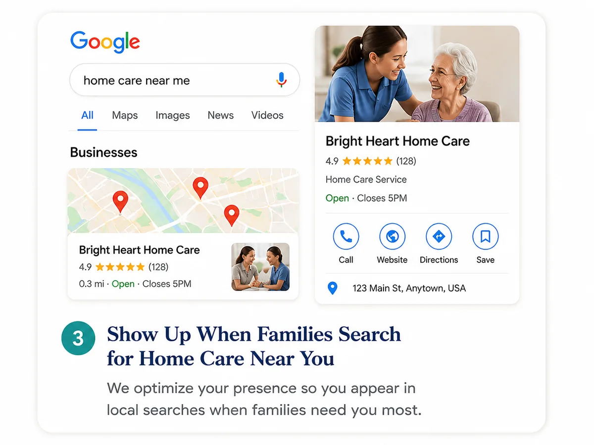 Show Up When Families Search for Home Care Near You: We optimize your presence so you appear in local searches when families need you most.
