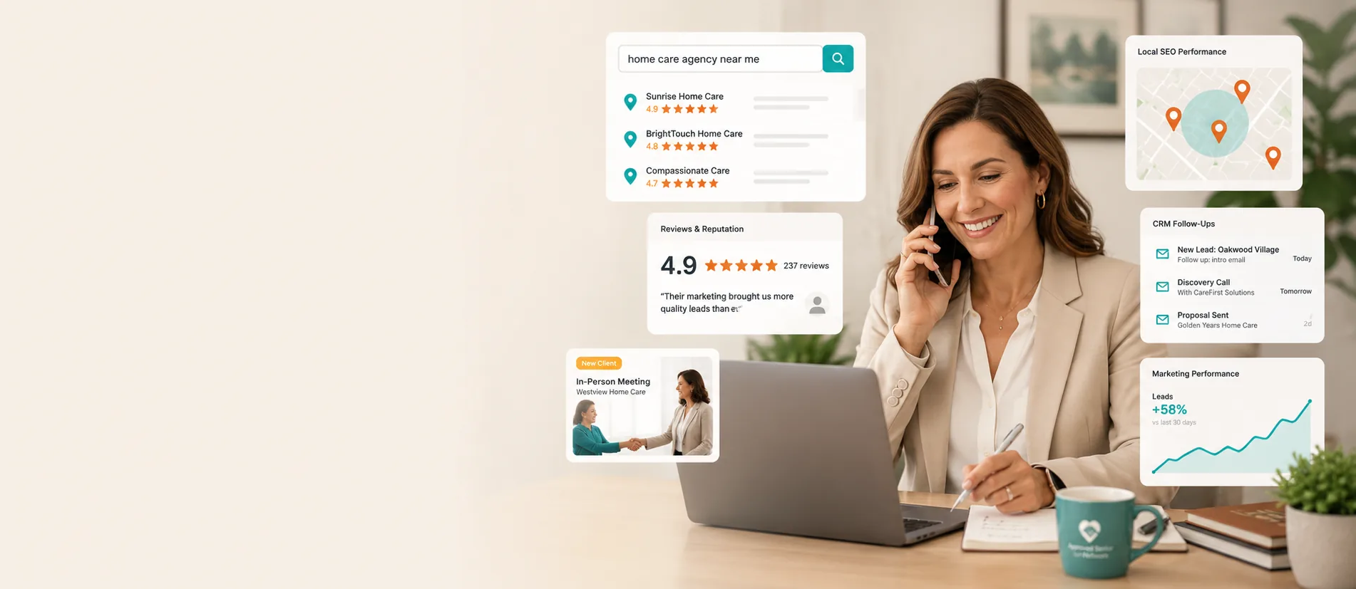 A home care marketer on a call at her laptop, surrounded by the results her marketing produces: local search visibility, five-star reviews, CRM follow-up, and performance reports